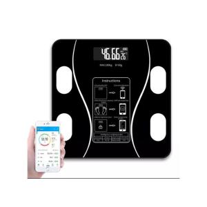 BMI Bathroom Scale