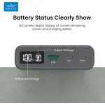 Brave BP-15 100W Ultra-fast Power bank 20000mAh with Multiple Protection, Smart Power