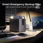 Voltme Hako Portable Power Station HK-600 ( Hako Lite ) 600W / 577.2Wh / Silver / UK Spacs
