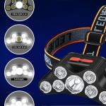 كشاف رأس LED قابل للشحن عبر USB إضاءة بدون استخدام اليدين في أي مكان